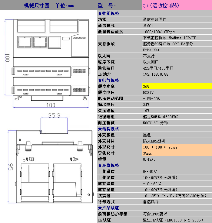 中達優(yōu)控